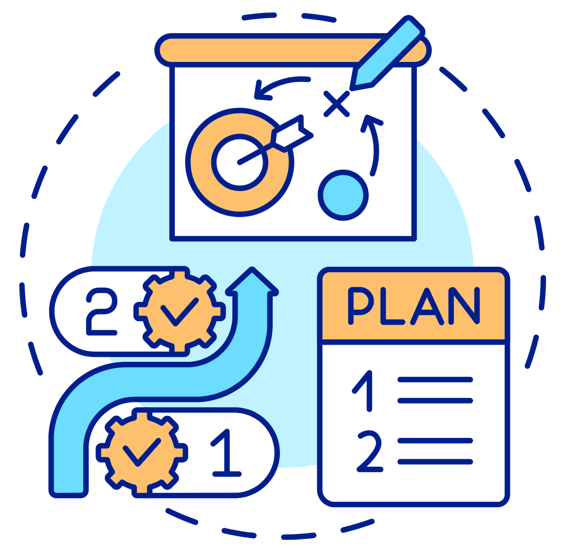 Ilustración para ejemplificar la planificación financiera